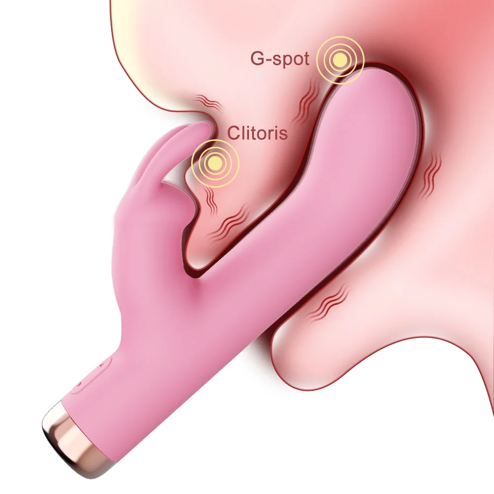 Sử dụng dương vật giả chuyển động để tăng cường kích thích